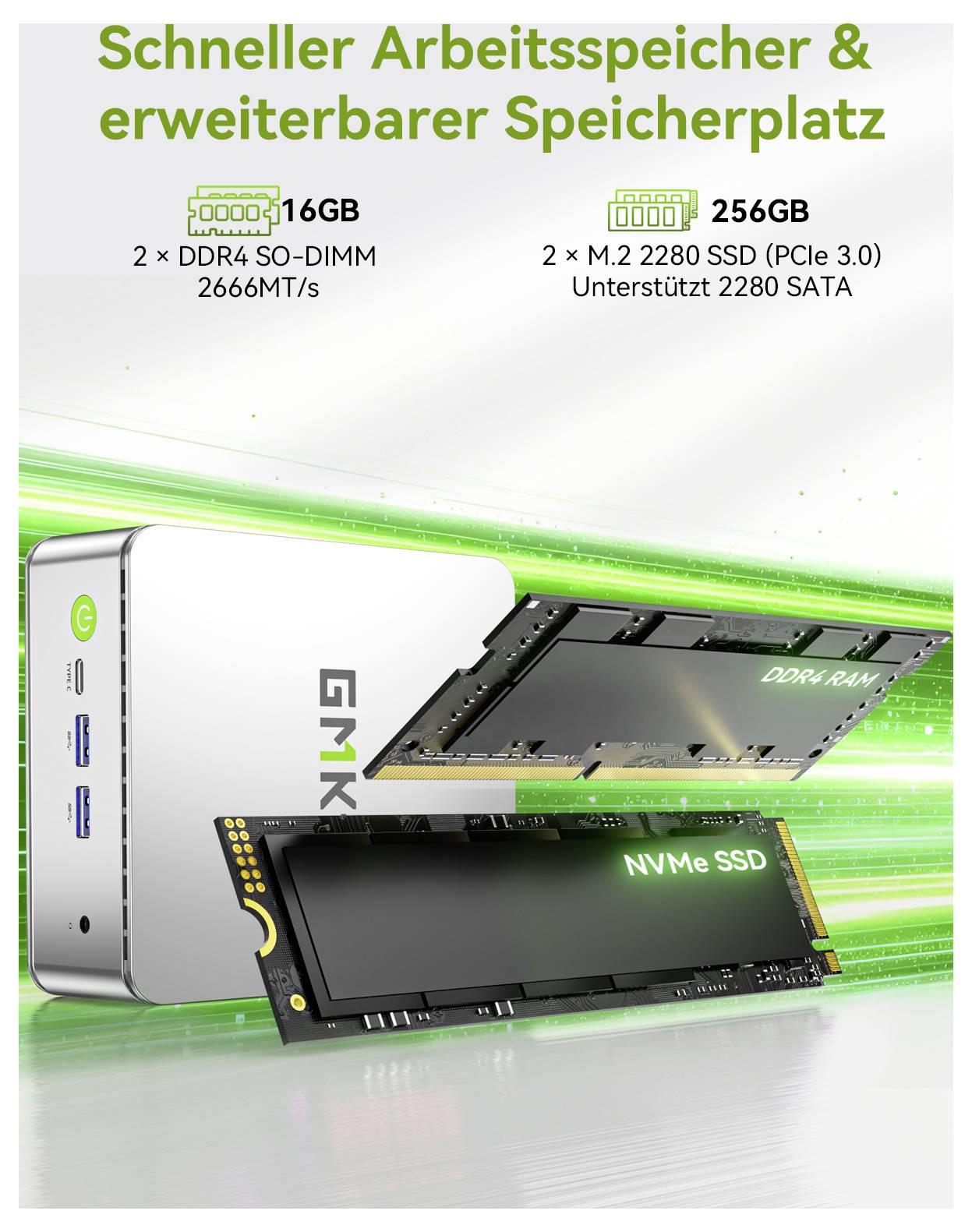 Promocijski grafični prikaz mini računalnika z DDR4 RAM in NVMe SSD, označen s 16GB pomnilnika in 256GB razširljive shranjevanja, poudarjajući hitro in razširljivo shranjevanje.