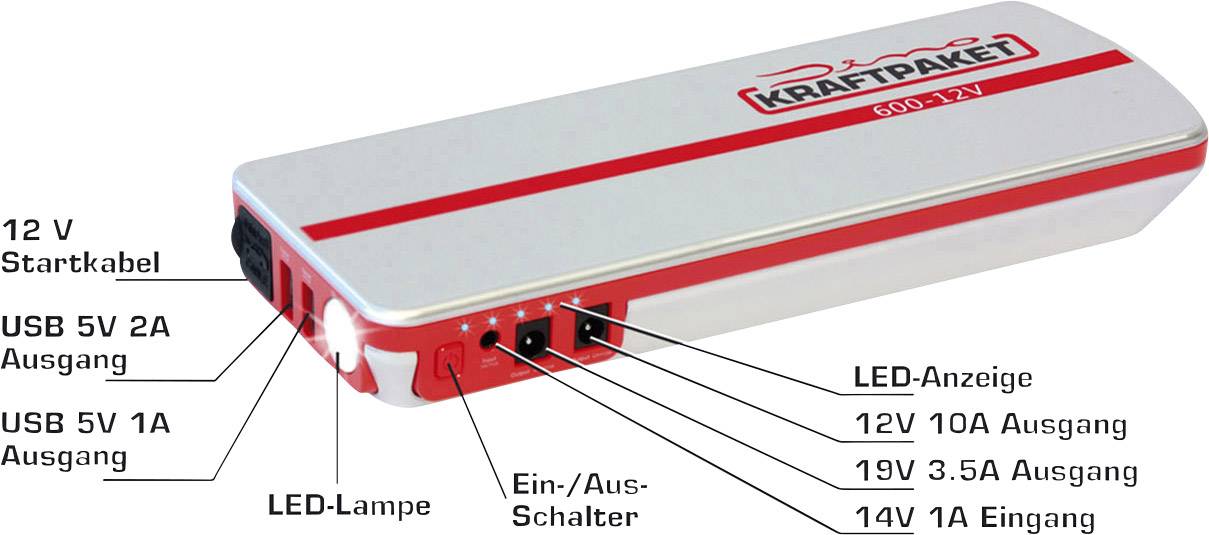 DINO hitro zaganjalni sistem KRAFTPAKET 136102 zaganjalna napetost (12 V)=300 A-2
