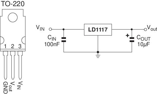 'Shematski načrt napetostnega regulatorja LD1117 v ohišju TO-220. Vhodna napetost (Vin) je preko kondenzatorja (CIN) privedena na regulator; izhodna napetost (Vout) je stabilizirana s kondenzatorjem (COUT).'
