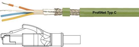Prikazan je kabel z napisom 'ProfiNet Tip C'. Ob njem je shematski prikaz vtikača.