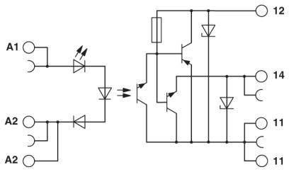 Shematski diagram optospojnika: Levo dva vhoda (A1, A2) na LED-jih, ki oddajata svetlobo do fotodiode na desni strani. Izhodi 11, 12, 14.