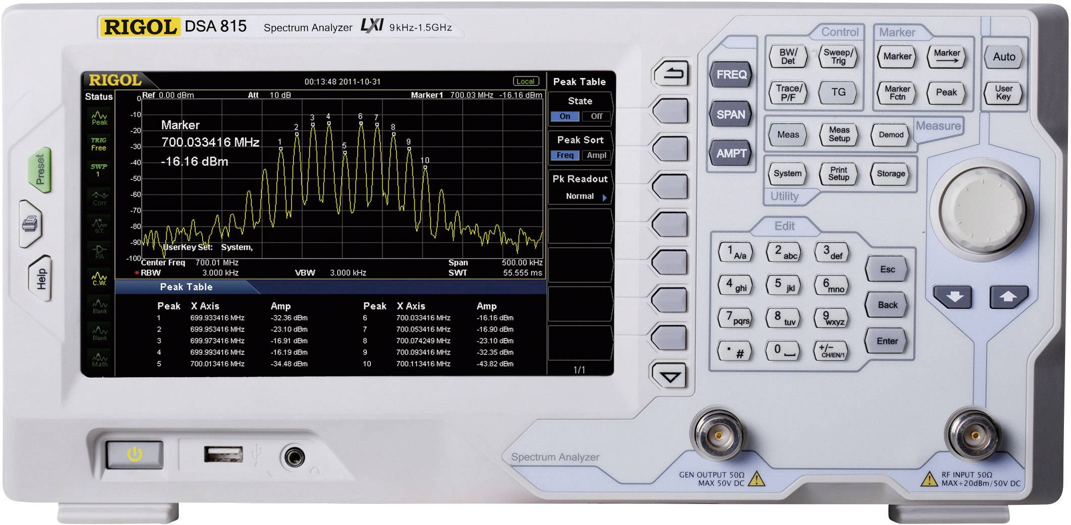 Rigol spektralni analizator s sledilnim generatorjem DSA815-TG, frekvenčno območje 9 kHz - 1,5 GHz, pasovne širine (RBW)-0