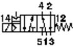 Norgren neposredno upravljanje pnevmatskega ventila 9710000305023050 230 V/AC Material ohišja aluminij 1 kos
