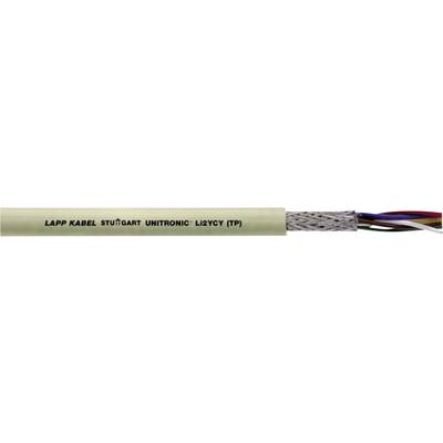 Podatkovni kabel UNITRONIC® Li2YCY (TP) 2 x 2 x 0.5 mm sive barve LappKabel 0031330 meterski-0