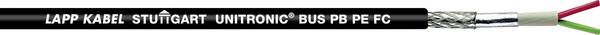 LAPP 2170326/500 Bus kabel UNITRONIC® BUS 1 x 2 x 0.32 mm² + 2 x 0.32 mm² vijolična 500 m
