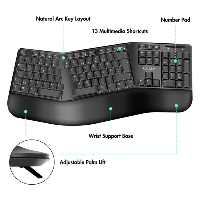 LogiLink brezžično ergonomska miška, miška, tipkovnica, set miške ergonomski, s številsko tipkovnico, vgrajen kolešček, -1