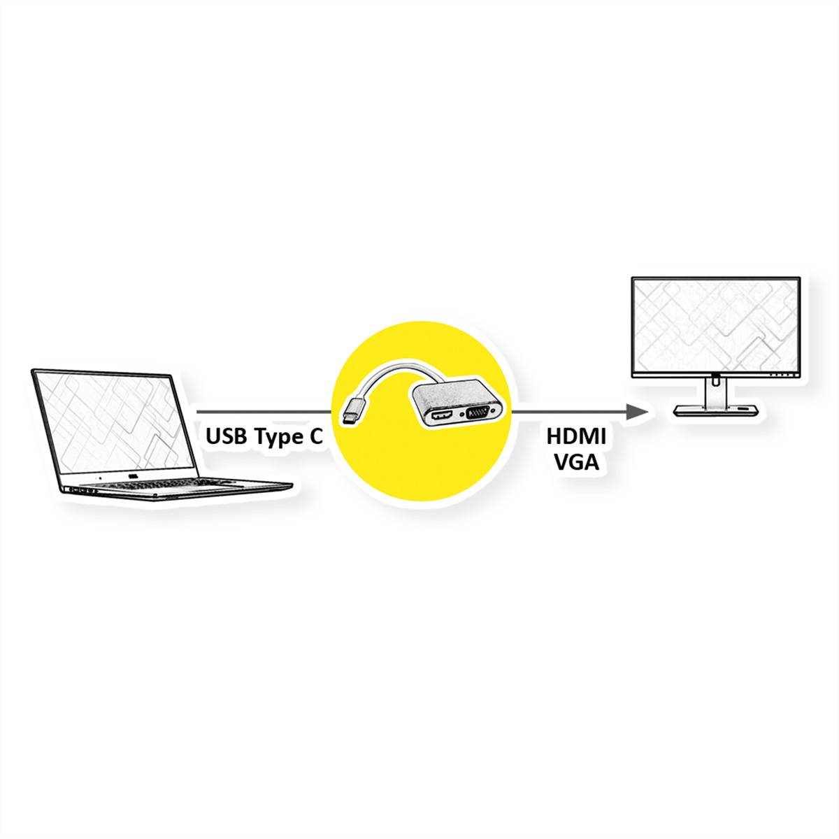 Secomp S3250 USB-C® adapter črna 0.10 m-1