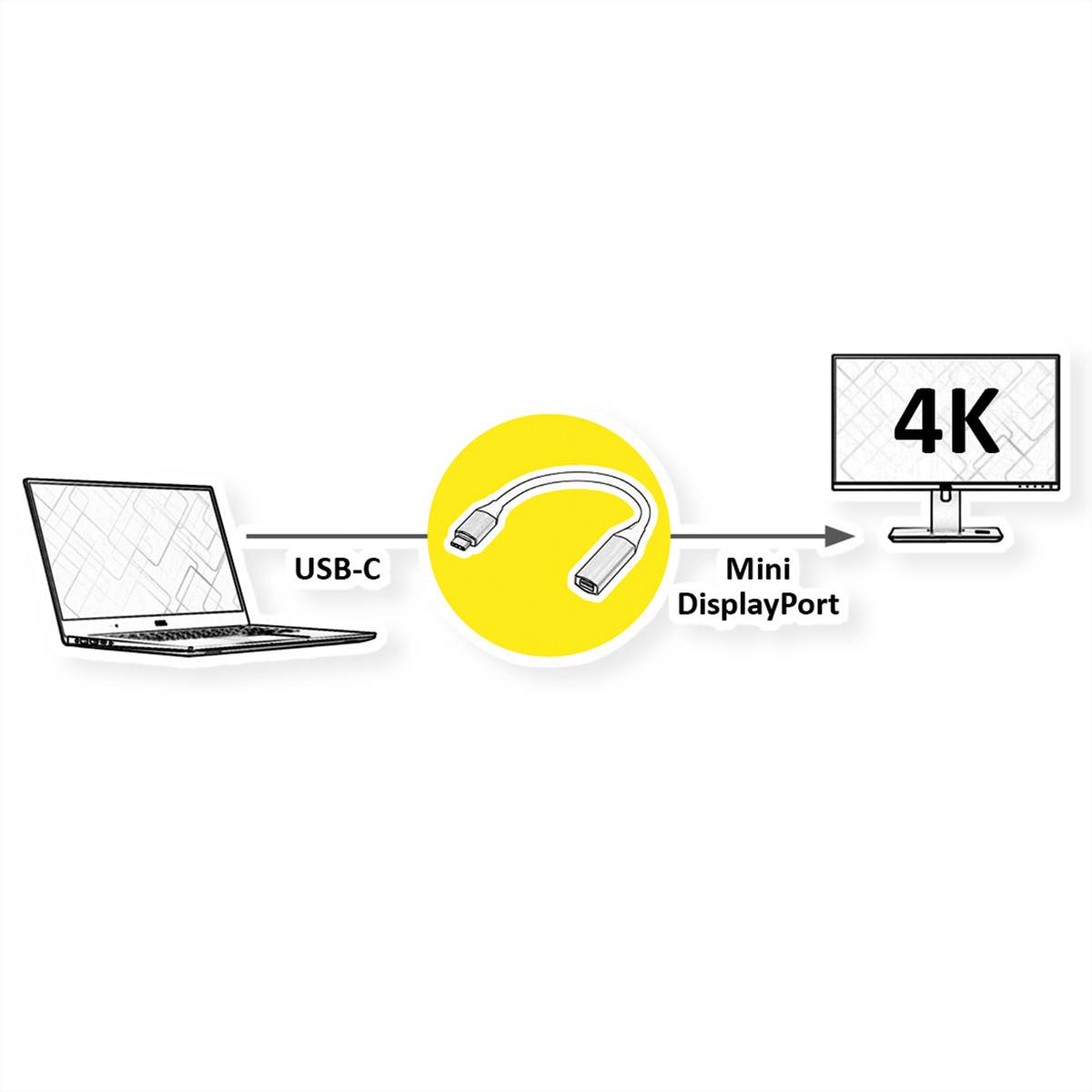 Secomp S3216 USB-C® adapter črna 0.20 m-1