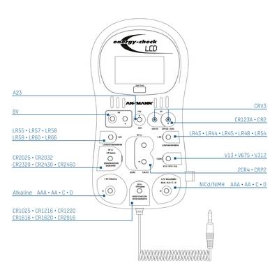 Laddare med LCD-skärm, där olika batterityper kan testas: AA, AAA, C, D, 9V, CR, LR, med nätadapteranslutning.