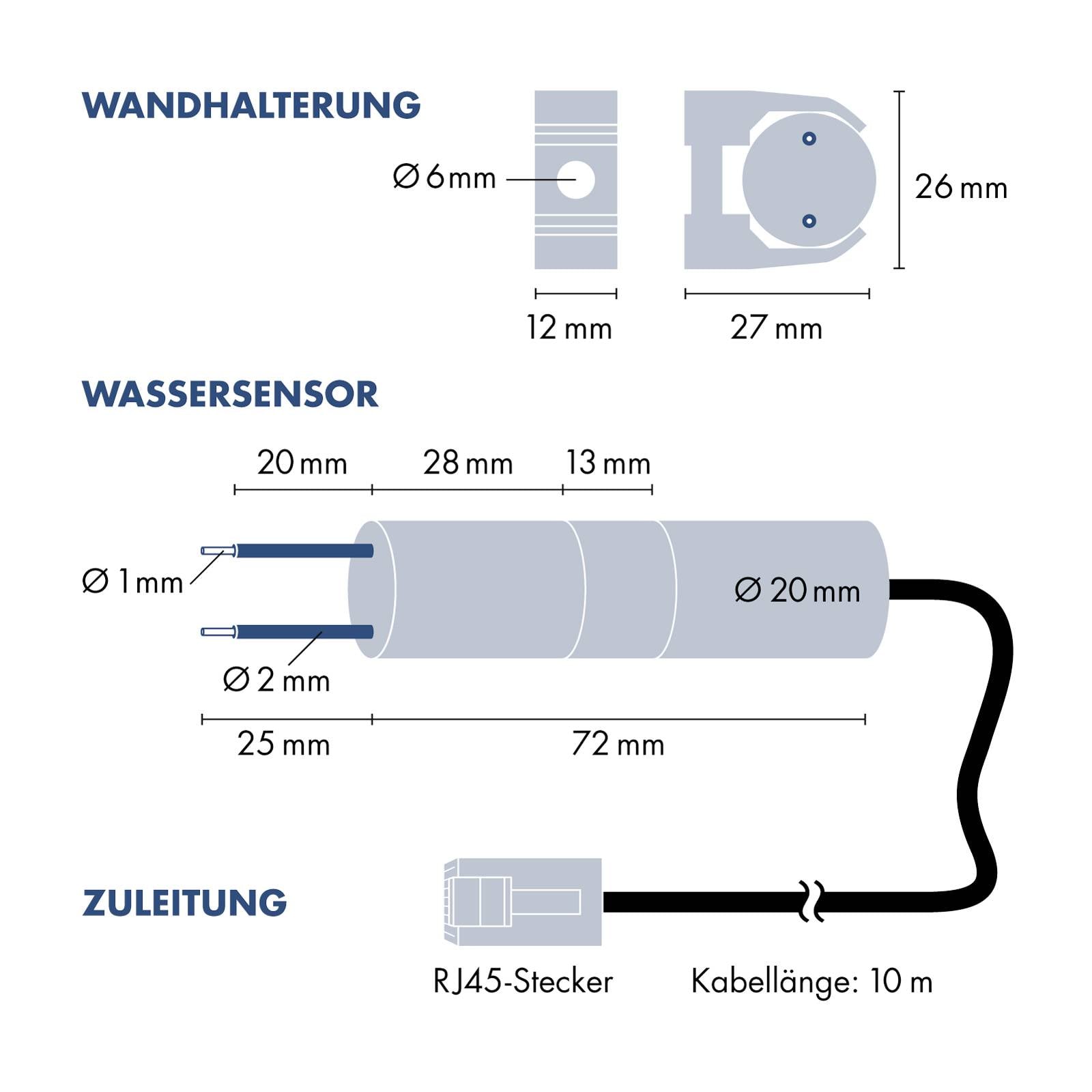 Väggfäste visar en monteringsskiss med 26 mm diameter. Vattensensor är 72 mm lång, 20 mm i diameter, med anslutning till RJ45-kontakt. Kabeln är 10 m lång.