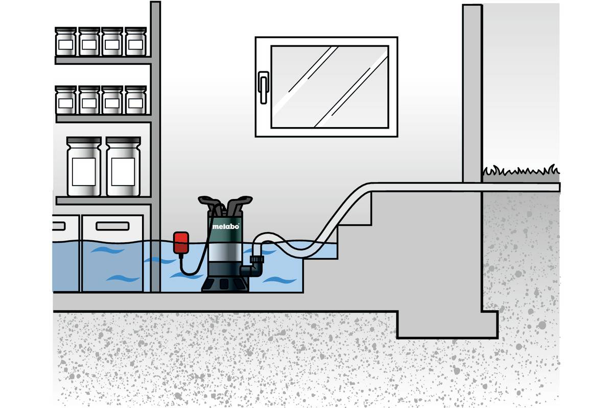 Illustration av en källare med en vattenpump som pumpar vatten från ett översvämmat utrymme. Hyllor med konservburkar i bakgrunden.