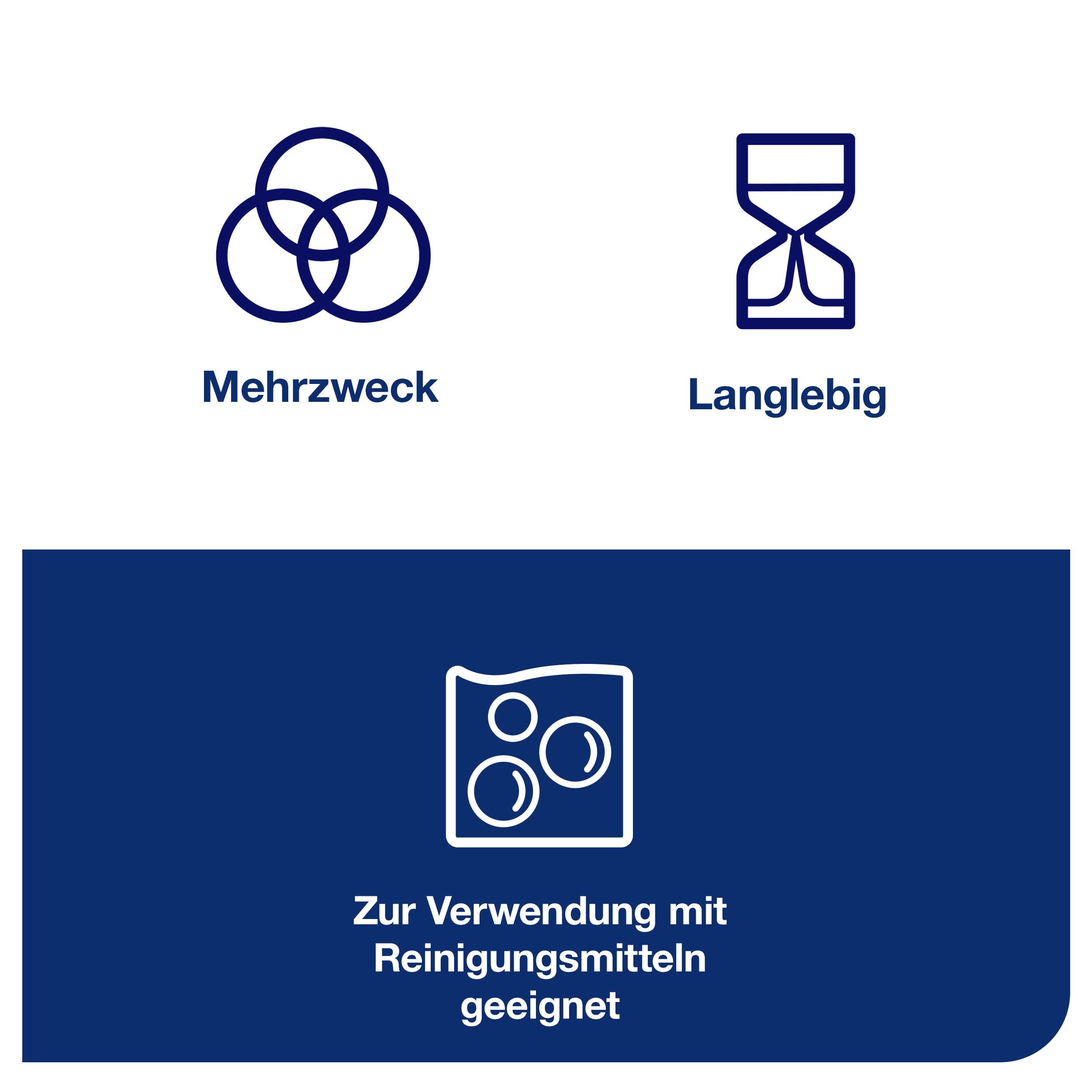 'Tre symboler: en trippelcirkel med 'Mångsidig', ett timglas med 'Långvarig', under det en behållare med skum och texten 'Lämplig för användning med rengöringsmedel'.'