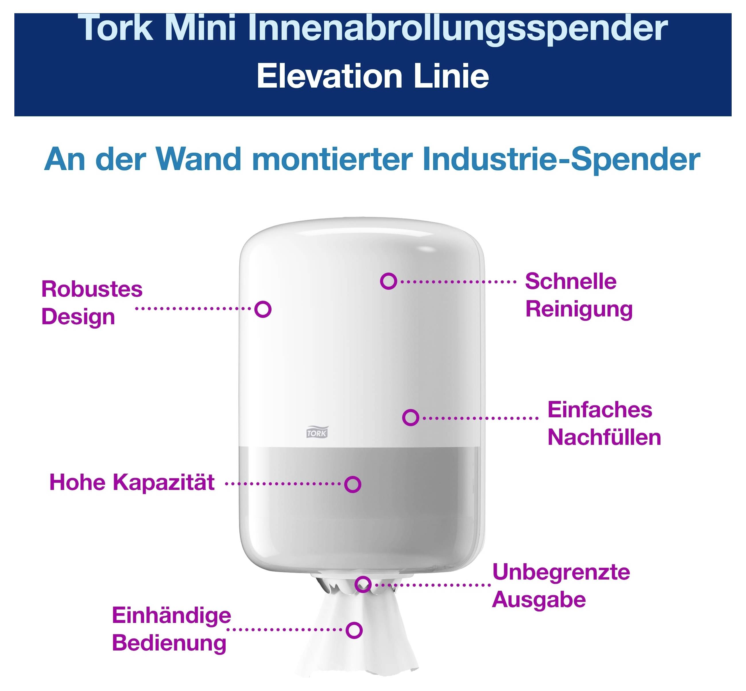 Reklamgrafik för en väggmonterad inomhuspappersdispenser 'Tork Mini inomhuspappersdispenser Elevation-serie' med anmärkningar: robust design, snabb rengöring, enkel påfyllning, hög kapacitet, enhandshantering, obegränsad utgave.