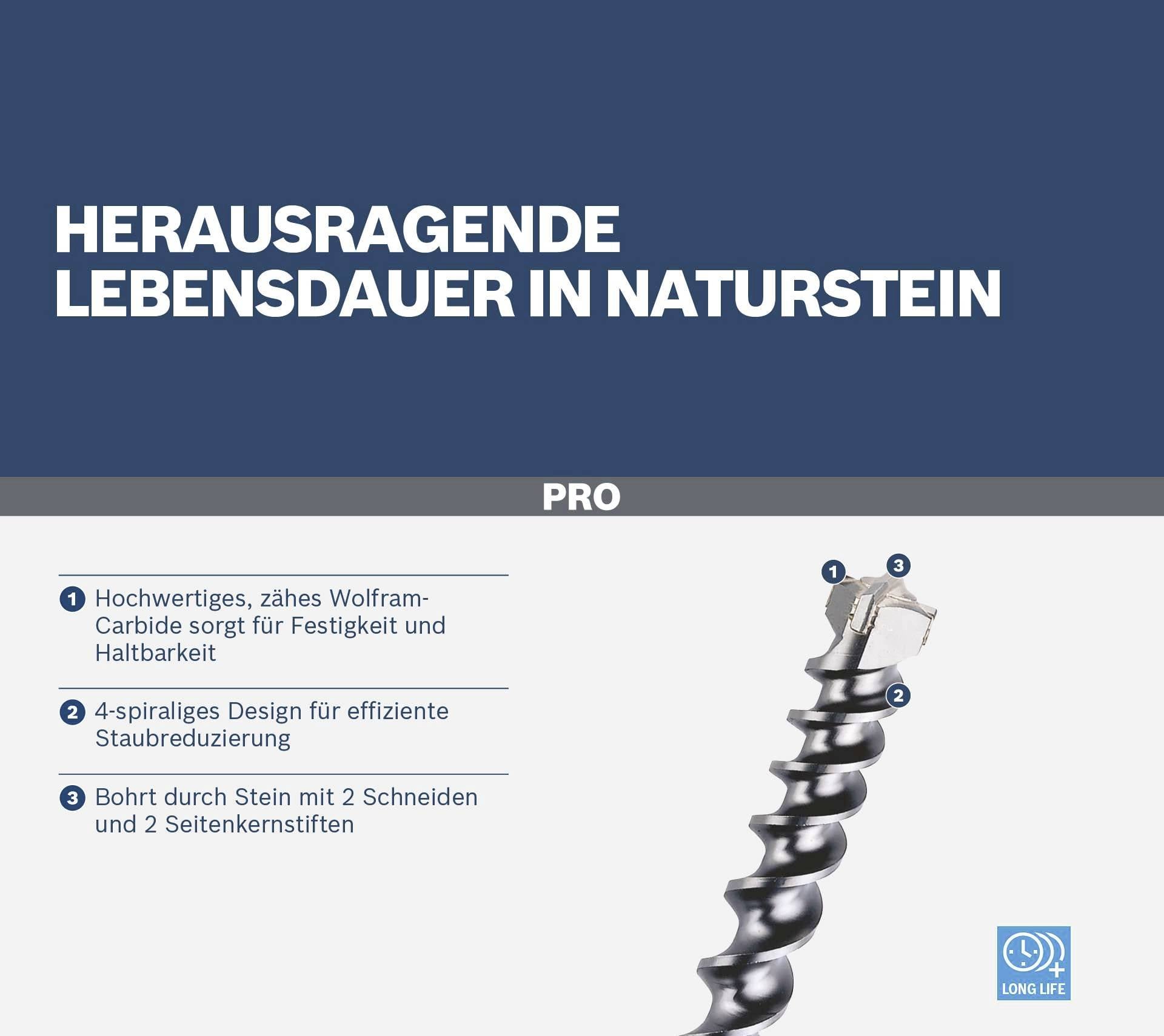 PRO-borr med hållbar volframkarbid, lämplig för natursten. Utmärkt dammuppsamling tack vare 4-spiraldesign.