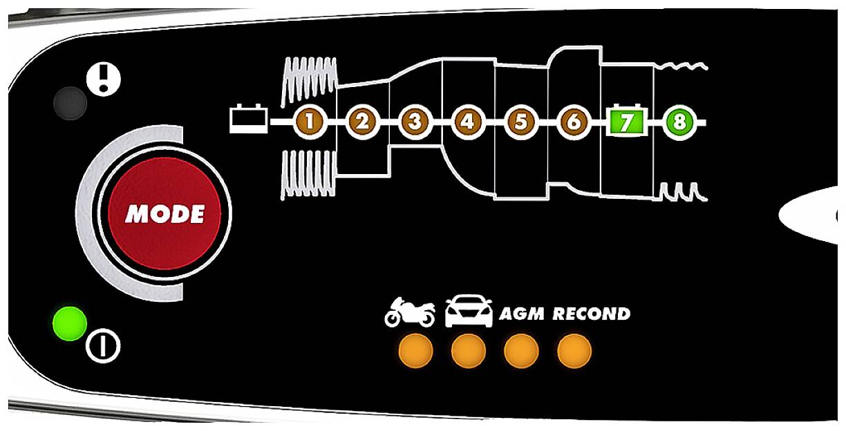 Styrning av ett batteri med röd modusknapp, åtta numrerade steg, grön LED-indikator och symboler för fordonstyper.