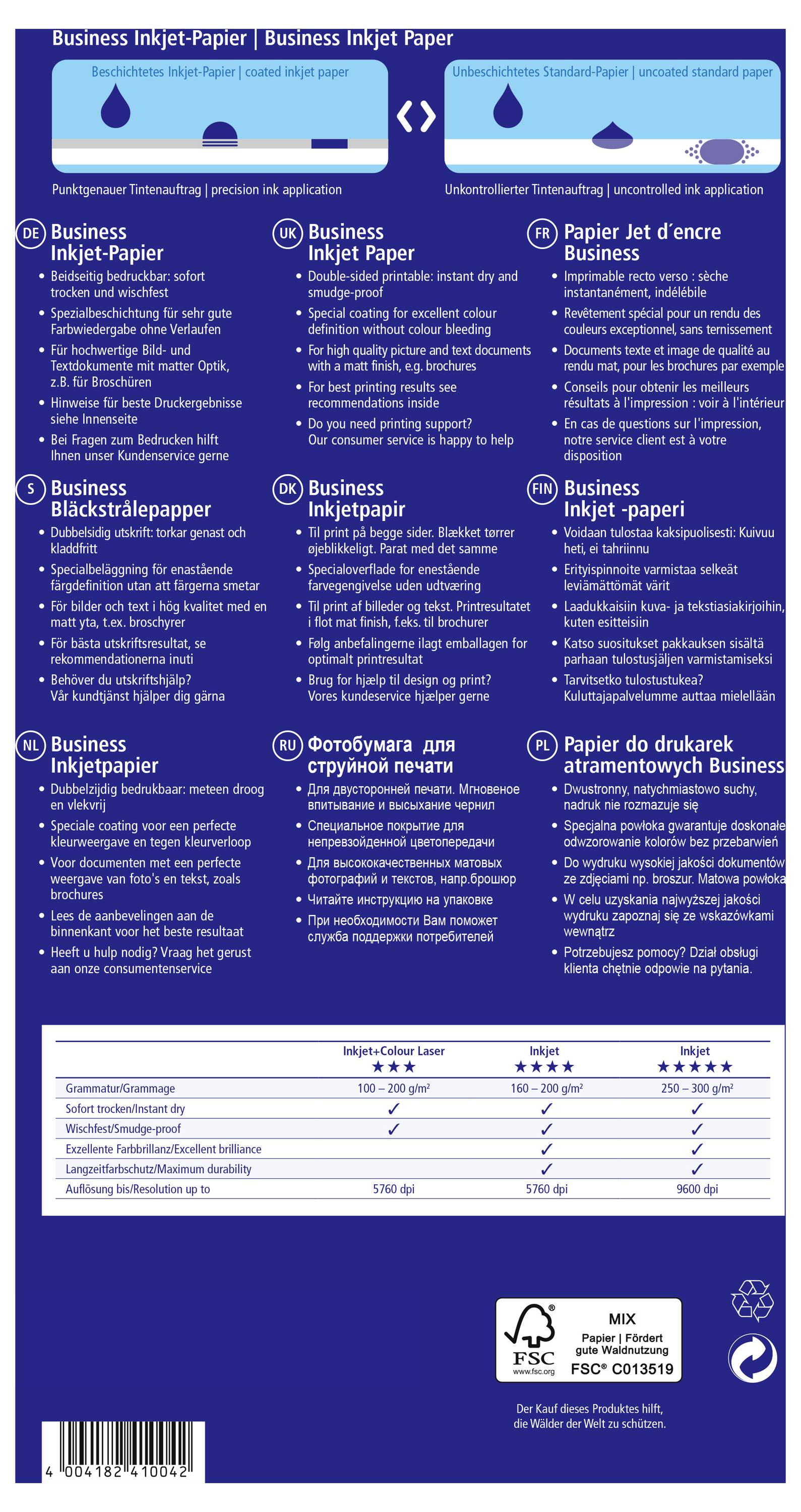 Blå jämförelsediagram för affärsbläckstrålespapper, som visar två papperstyper sida vid sida med flerspråkiga punkter, en specifikationstabell och återvinnings-/certifieringsikoner längst ned.