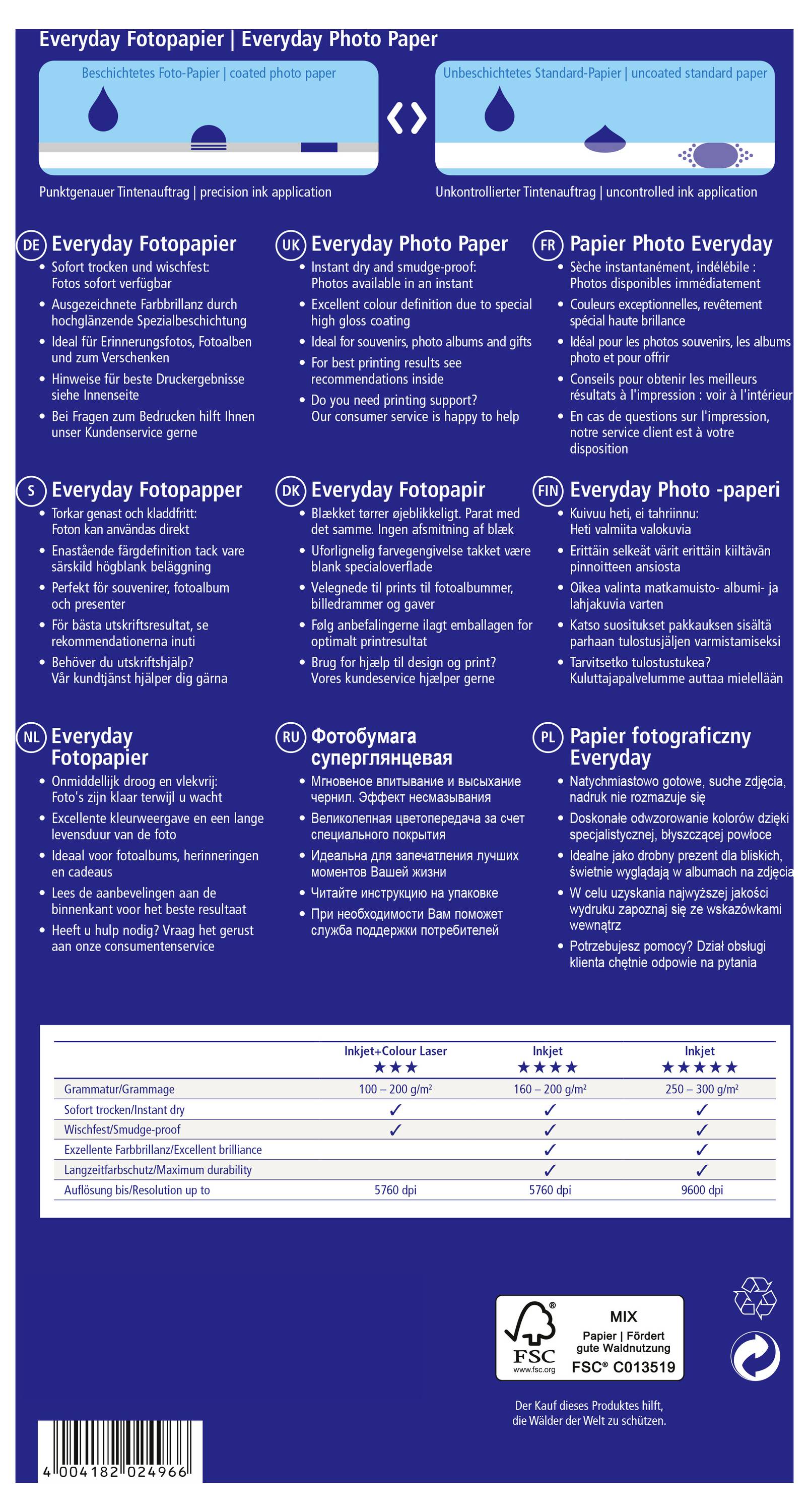 # Blå informationsaffisch som jämför Everyday Fotopapier, Everyday Photo Paper och Papier Photo Everyday med ikoner, punktlistor, flerspråkig text och en produktjämförningstabell längst ned.