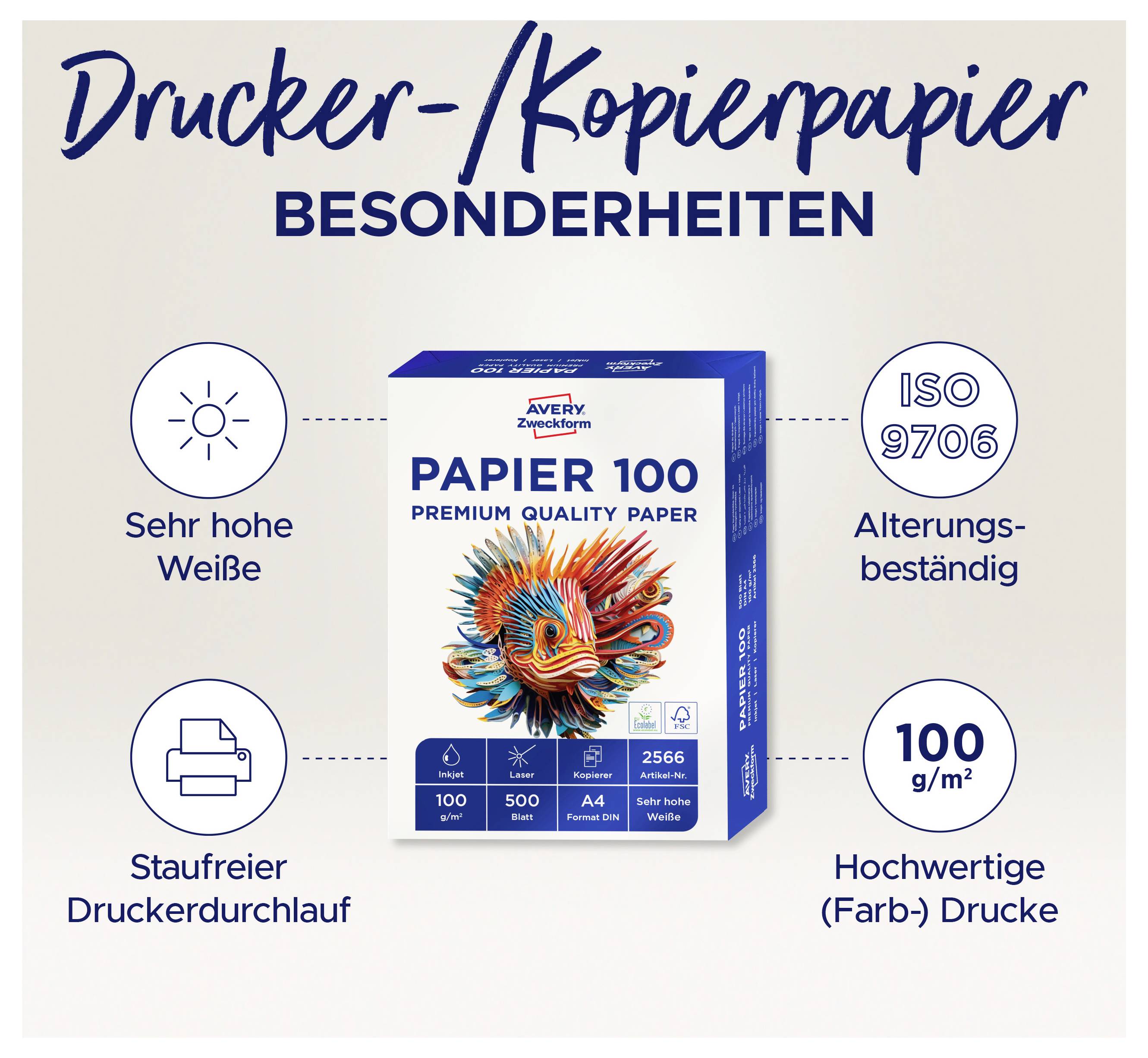 Reklamgrafik för 'Skrivare-/kopieringspapper Speciella egenskaper' med pappersförpackning i mitten; nämns är mycket hög vithet, dammfri skrivardurchlauf, ISO 9706, 100 g/m² och högkvalitativa färgutskrifter.