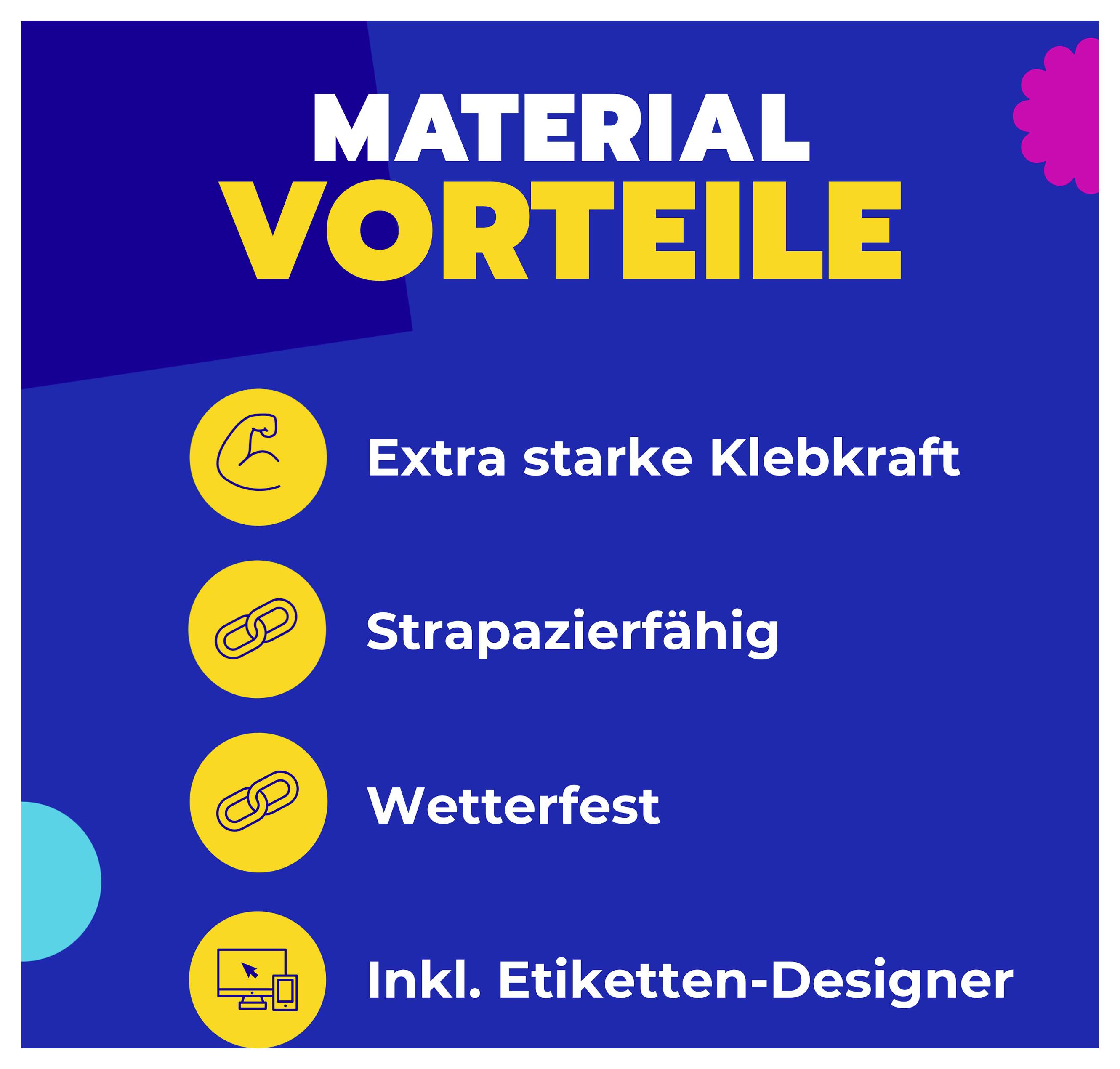 Grafik 'MATERIALFÖRDELAR' med fyra punkter: extra stark klebkraft, slittålig, väderbeständig och inkl. etikett-designer.