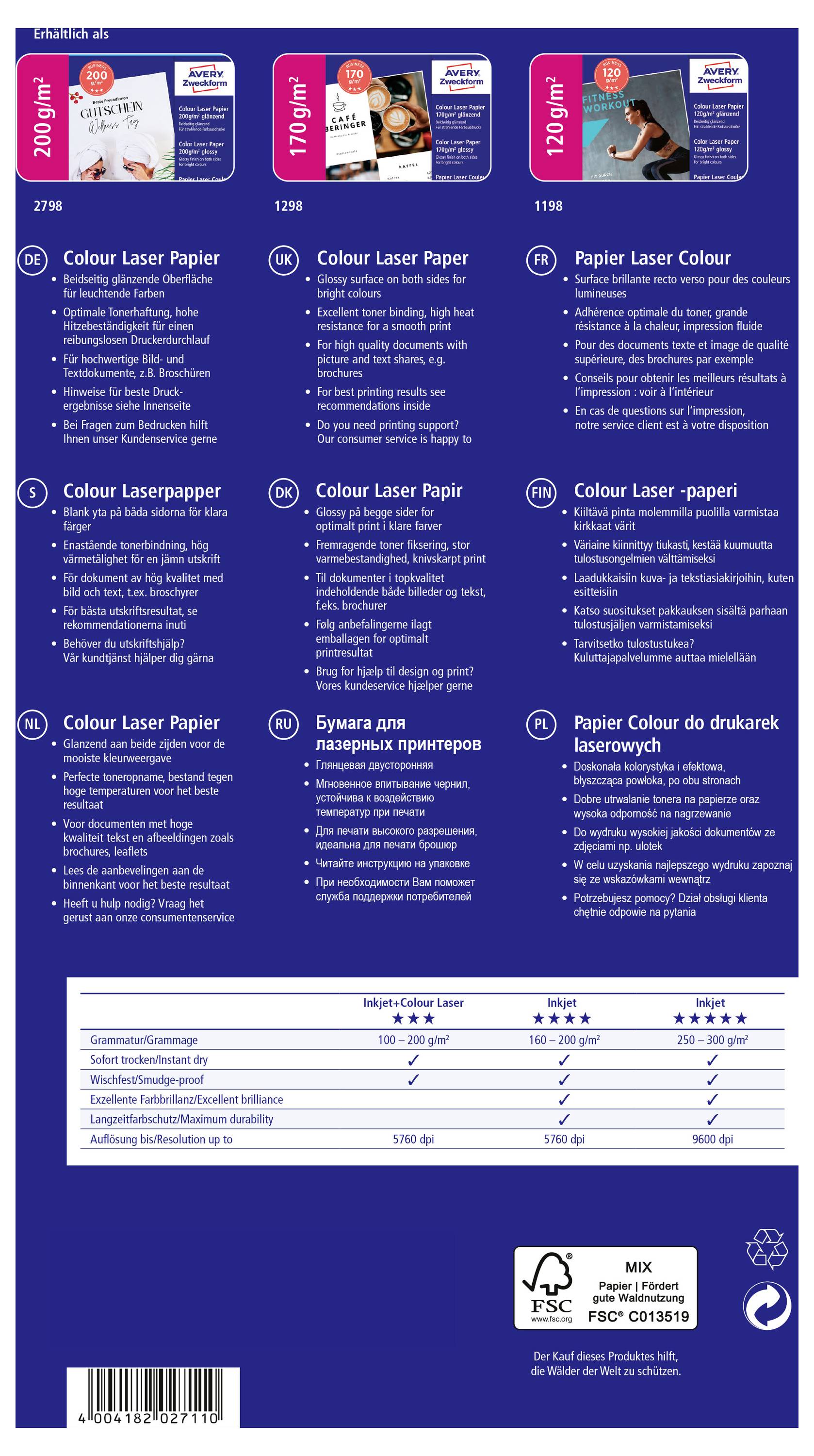 Färgat A4-papper för laserskrivare, 200g/m², i tre storlekar. Perfekt för dokument med hög kvalitet och regelbunden användning.
