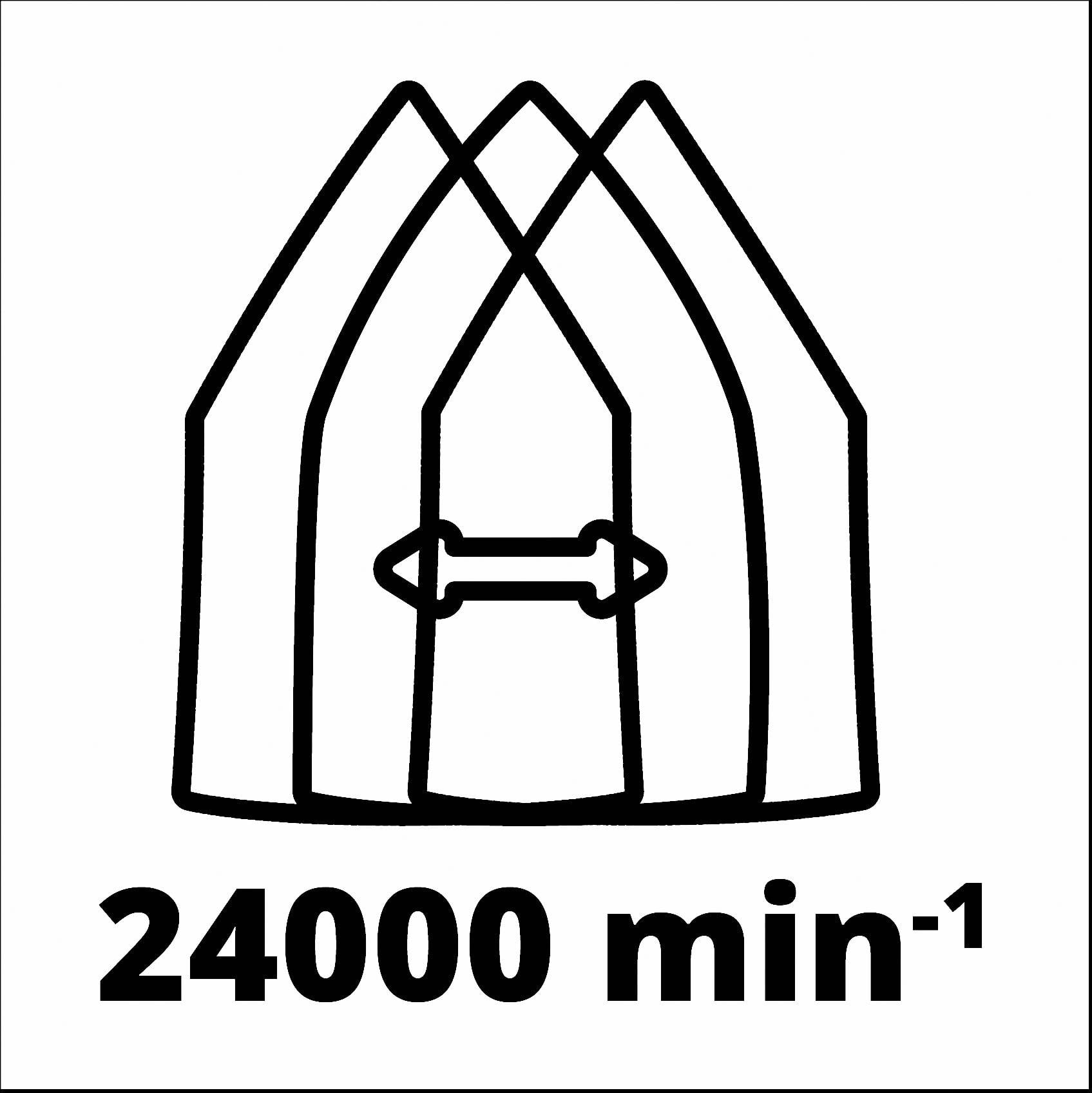 '24000 min⁻¹' visar en stiliserad rotor med tre skovlar, vilket indikerar en rotationshastighet på 24.000 varv per minut.