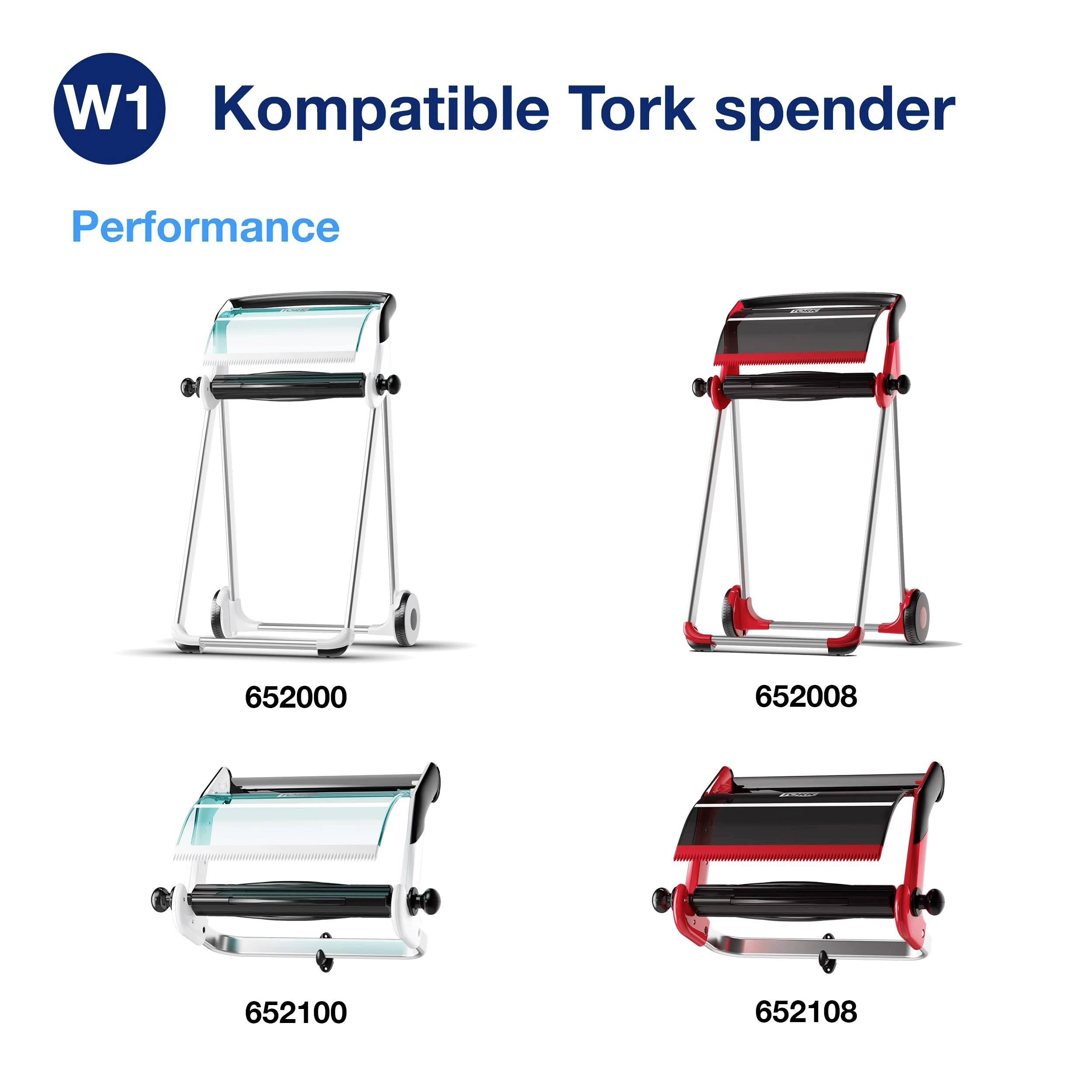 Kompatibla Tork-dispensrar visar fyra dispensdesigner för Prestanda: 652000, 652008, 652100, 652108, i olika färger.