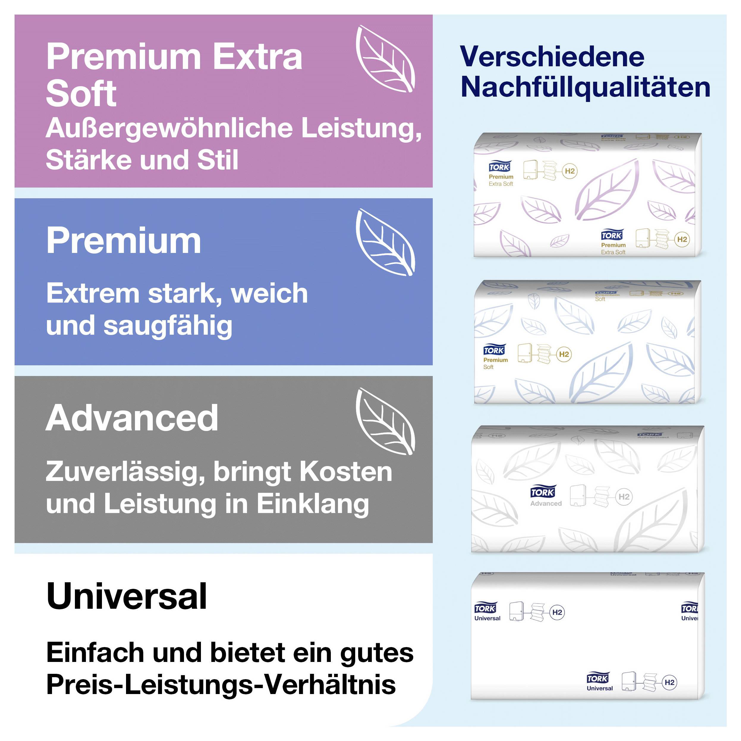 Jämförelsegrafik för Tork-toalettpapper: fyra kvalitetsnivåer till vänster och motsvarande påfyllningspaket till höger; Premium Extra Soft, Premium, Advanced och Universal med korta beskrivningar.