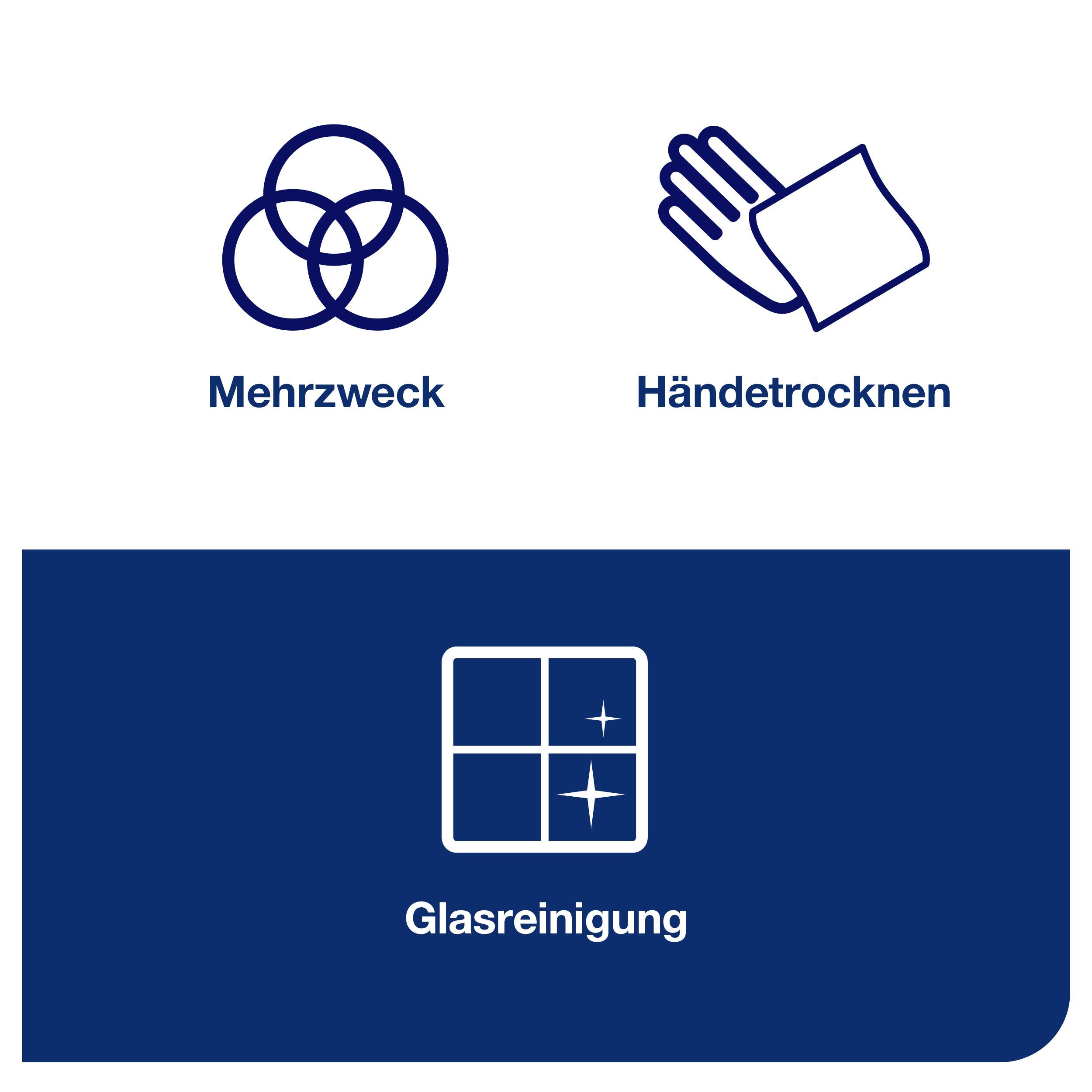 Tre symboler: 'Mångfunktionell' med tre överlappande cirklar, 'Handtorkning' med handduksavbildning, 'Glasrengöring' med fönsterikon.