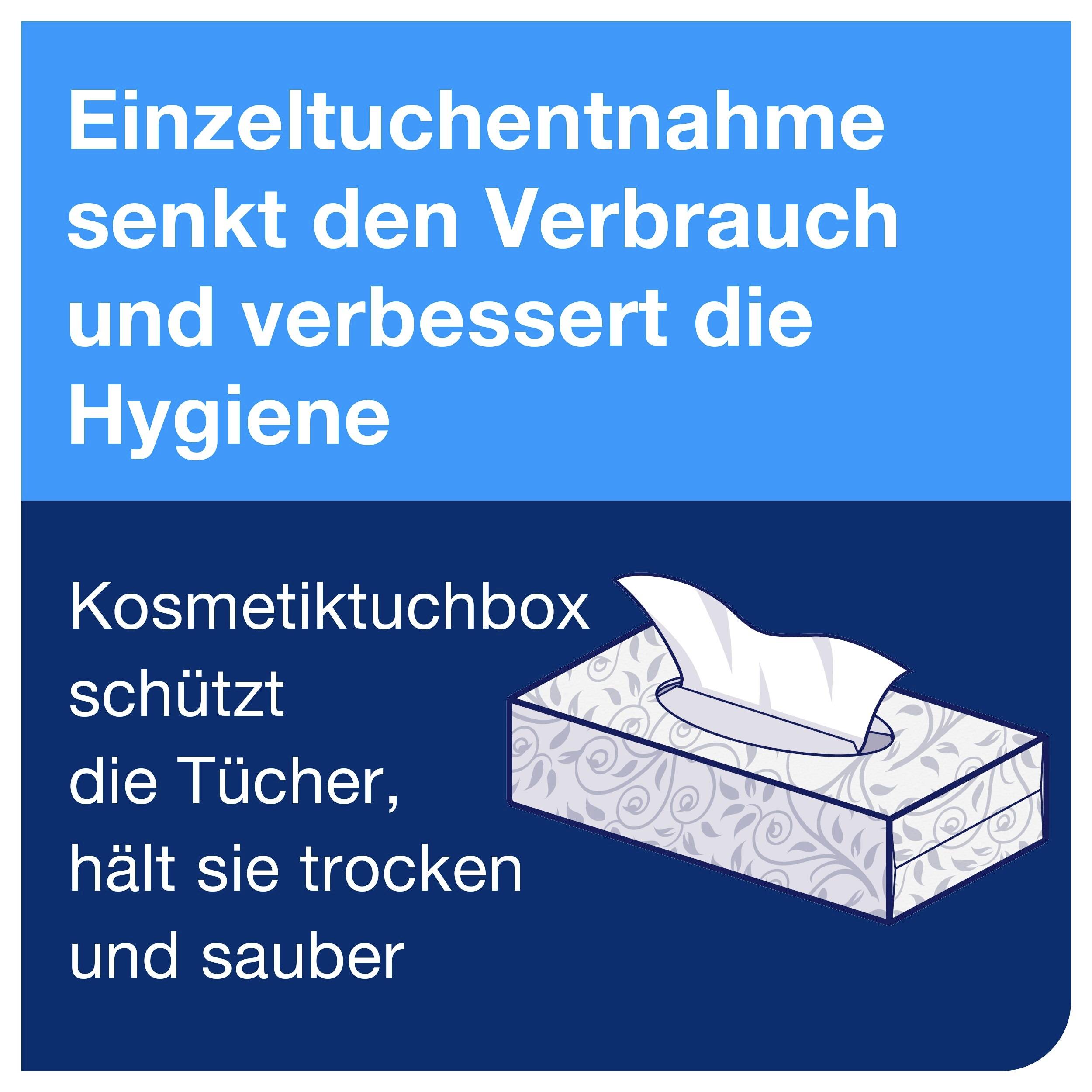 'Att ta ut ett enskilt tork/servett åt gången minskar förbrukningen och förbättrar hygienen. Kosmetikservettlådan skyddar servetter, håller dem torra och rena.'