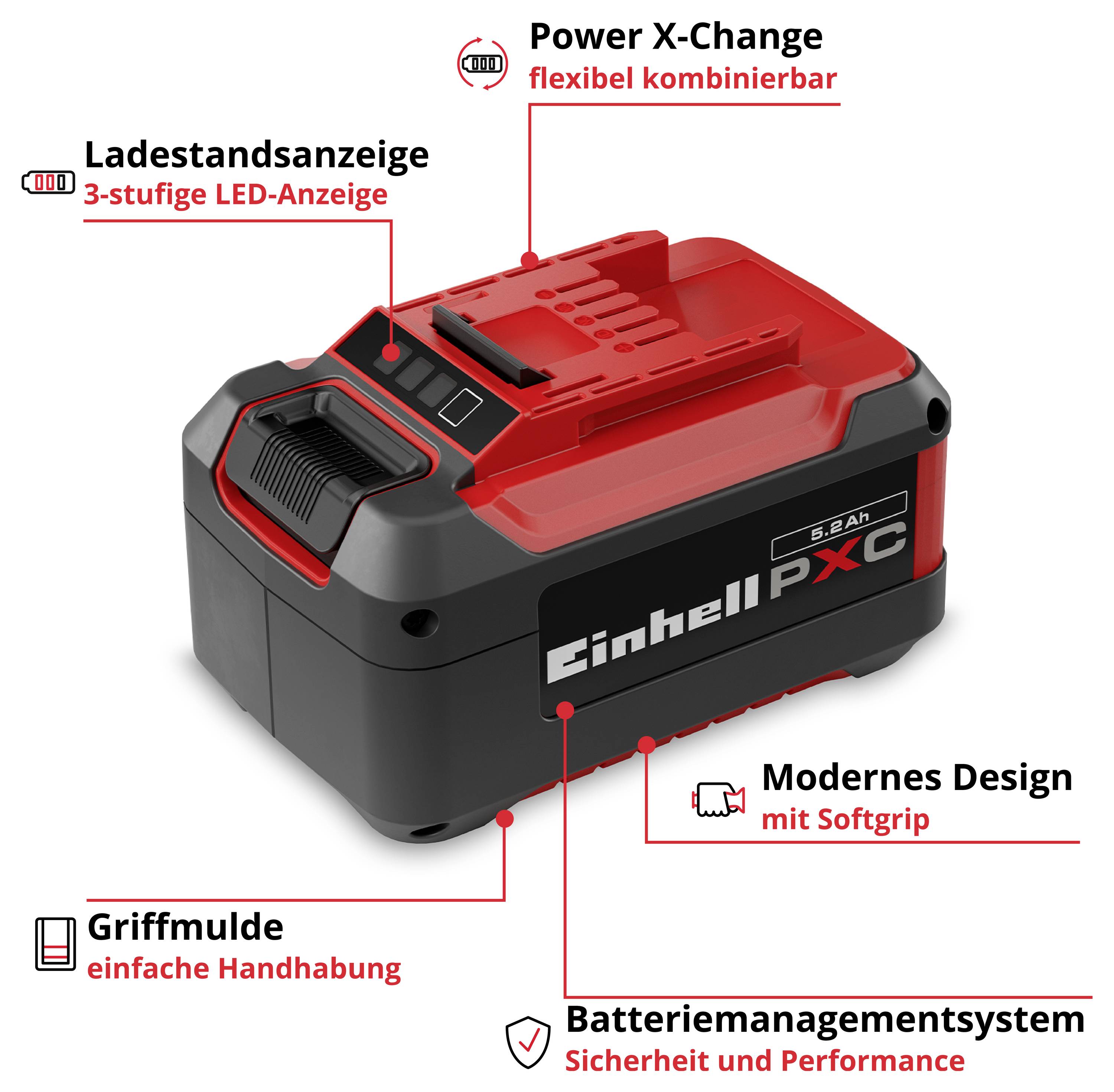 Röd-svart Einhell Power X-Change-batteri med märkningar för laddningsvisning, grepp, batteristyrningssystem och mjuk grepp.