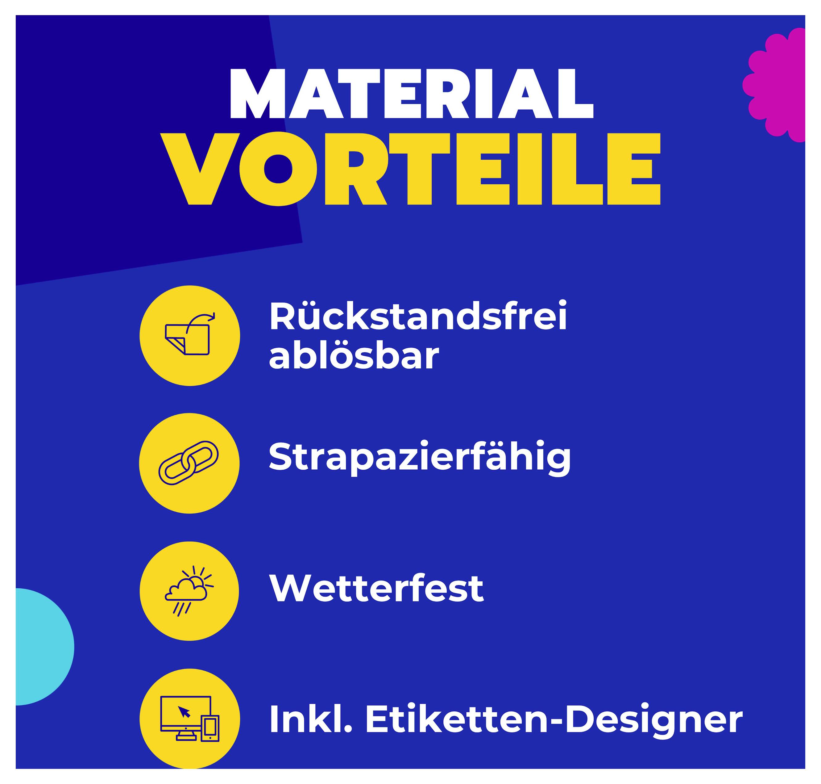 Infografik "Materialfördelar" med fyra punkter: lämnar ingen rest när det avlägsnas, slittåligt, väderbeständigt och inkl. etikettdesigner.