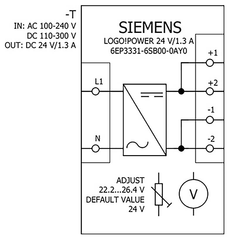 'SIEMENS' strömförsörjningsschema: ingång AC 100-240V, utgång DC 24V/1,3A. Innehåller symboler för ingång, utgång, spänningsjustering och anslutningar.