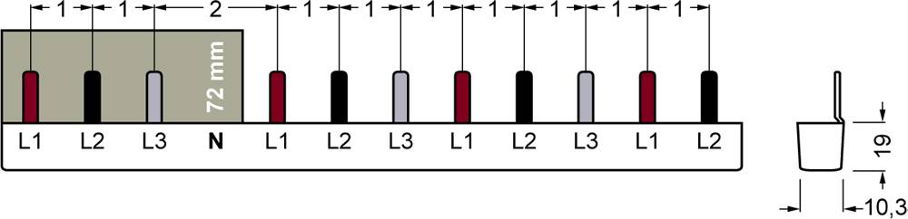 Diagrammet visar 13 vertikala kabelanslutningar från L1, L2, L3 och N. Total bredd 72 mm, höjd 19 mm, avstånd mellan anslutningar 2 mm.
