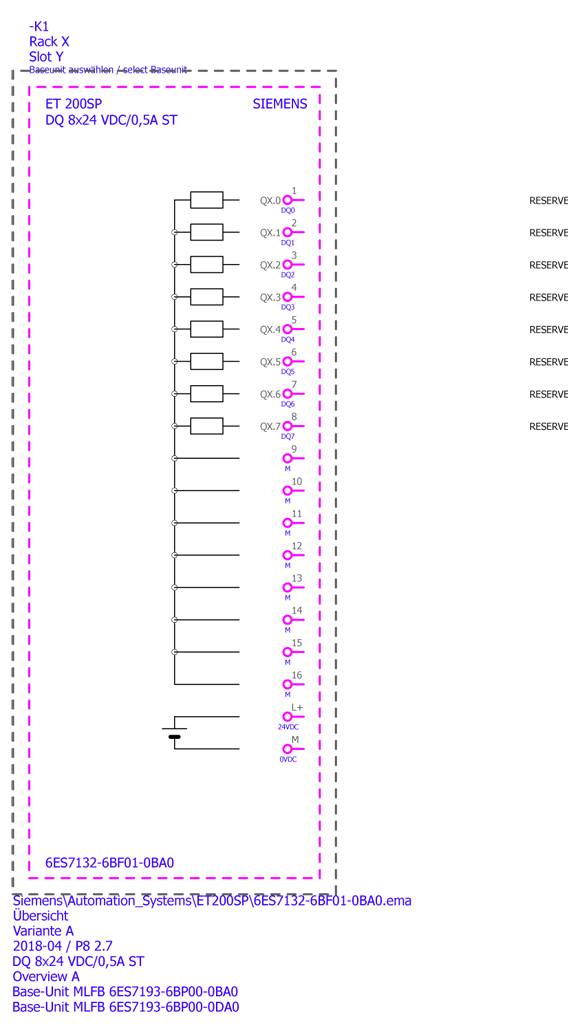 "ET 200SP"-kontrollpaneldiagram som visar rack- och platsuppställning med flera reserverade platser och avsedda kretsutsignaler till "QX"-terminaler.