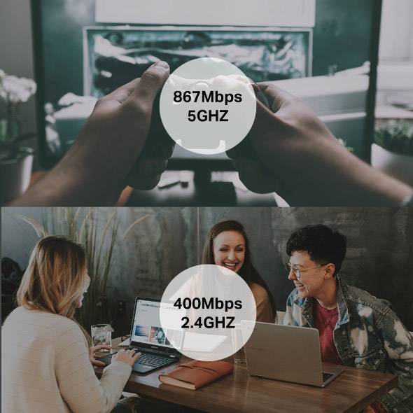 Ovanför: Händer med fjärrkontroll, TV i bakgrunden, '867Mbps 5GHz'. Nedanför: Tre personer vid bärbara datorer, '400Mbps 2,4GHz'.