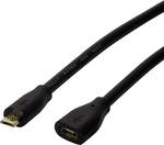 USB-kabel