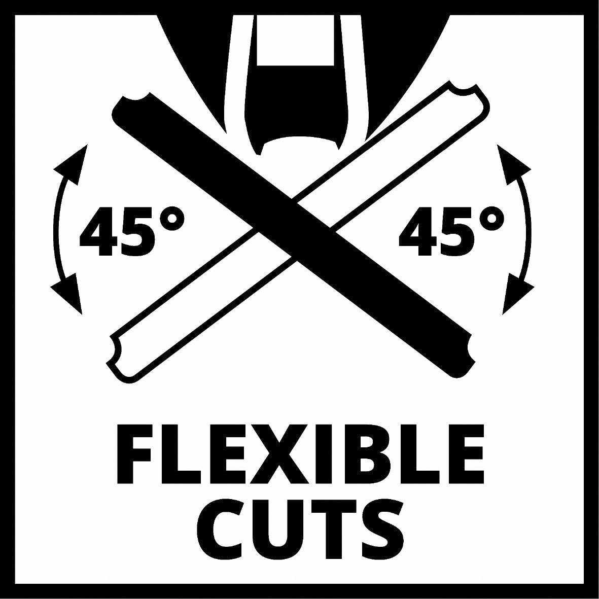 En symbol visar en såg i en 45-graders vinkel åt båda sidor, åtföljd av texten 'Flexible Cuts', vilket tyder på flexibla skärningar.