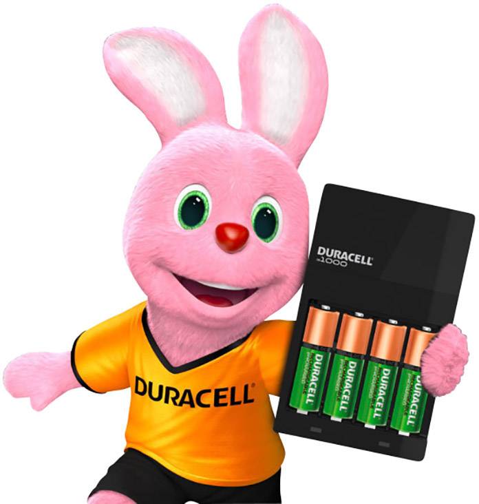 En kanin med rosa päls och ett grönt ansiktsuttryck håller i en Duracell-batteriförpackning.