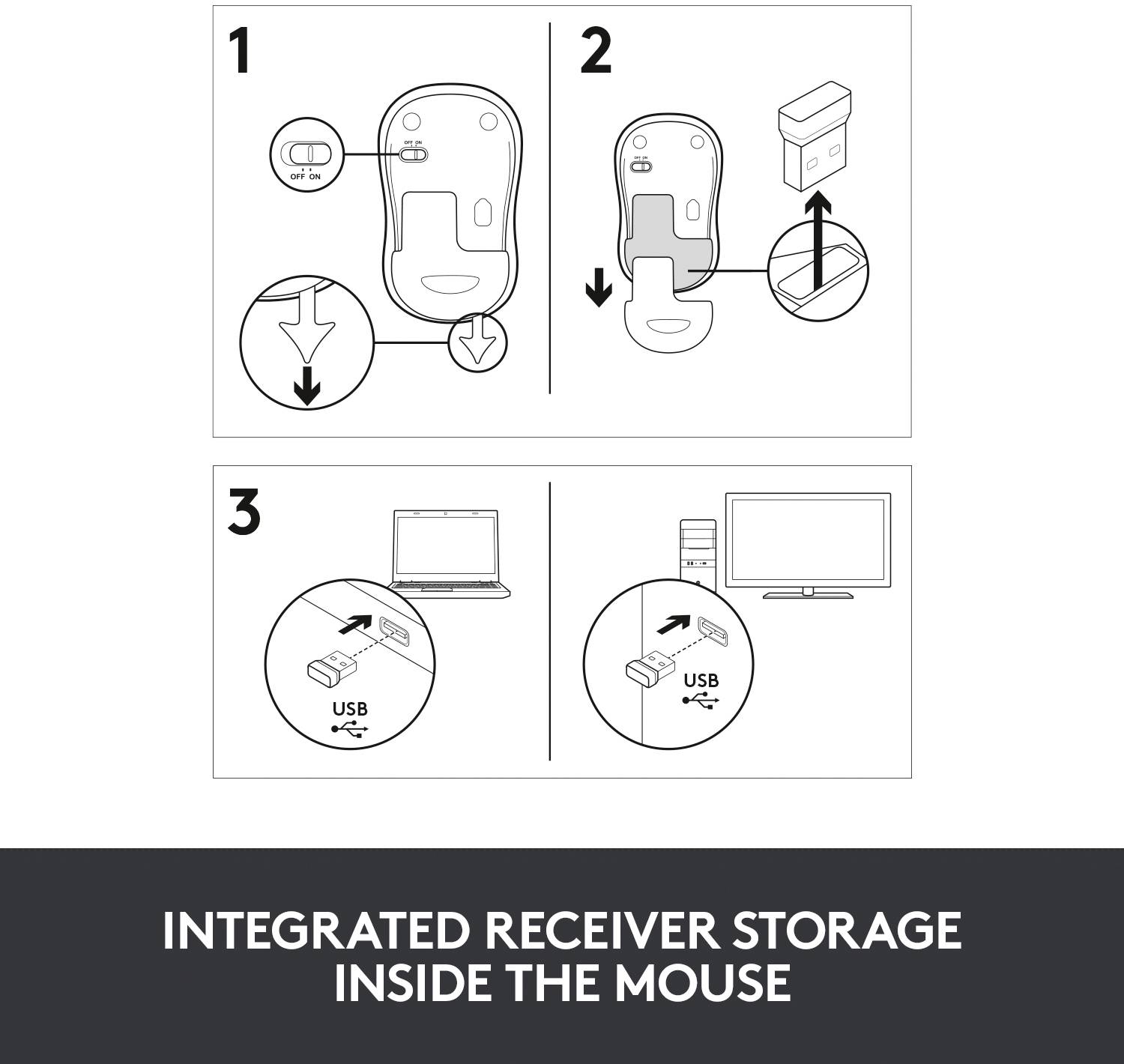 Instruktioner för installation: 1. Lyft musskyddet. 2. Ta ut mottagaren. 3. Anslut mottagaren till datorns USB-port.