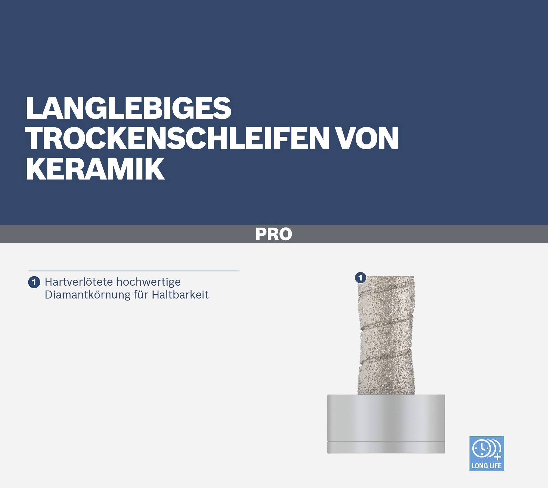 'Pro' Diamantslipningshuvud för långvarigt torrslipad keramik, visar robust konstruktion och hållbarhetsfokus.