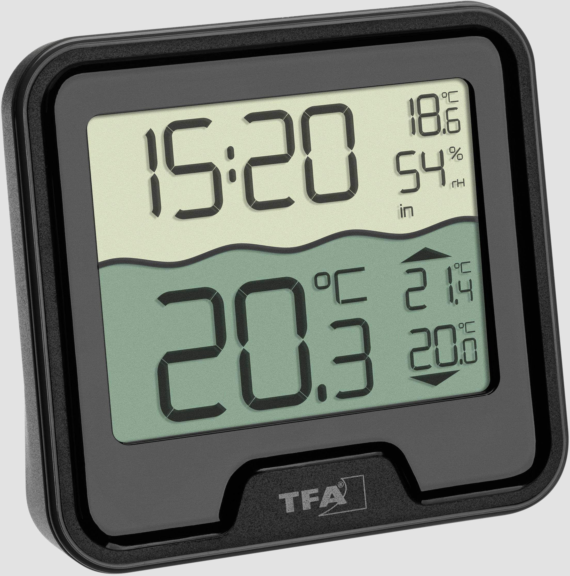 Elektroniskt termo-hygrometer visar 15:20, 18,6 °C inomhus, 54% relativ luftfuktighet och 20,3 °C rumstemperatur.