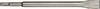 Metabo 629179000 Platt mejsel 1 st 20 mm Total längd 250 mm SDS-Plus 1 st