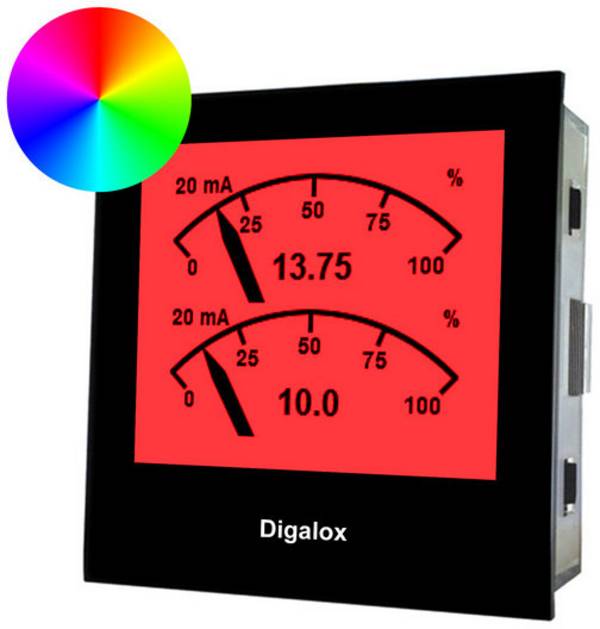 TDE Instruments DPM72-MPPA Processvisning