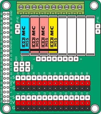 ZDAuto MIO-RASPBERRYPI Starter-Kit Expansion Board Passar till: Raspberry Pi®