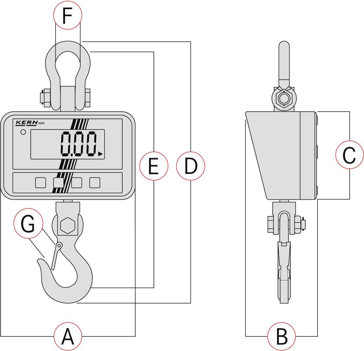 Figur A: Upphängningskrok; B: Vägningskrok; C: Batterilucka; D: Hölje; E: Display; F: Upphängslinga; G: Inframottagare.