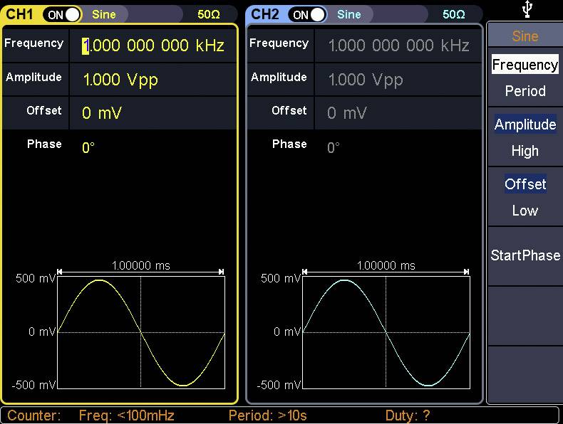 Två oscilloskopkanaler, CH1 och CH2, visar sinusvågor med frekvenser på 1 kHz och 1 Vpp. Diagram nedan visar vågformerna.