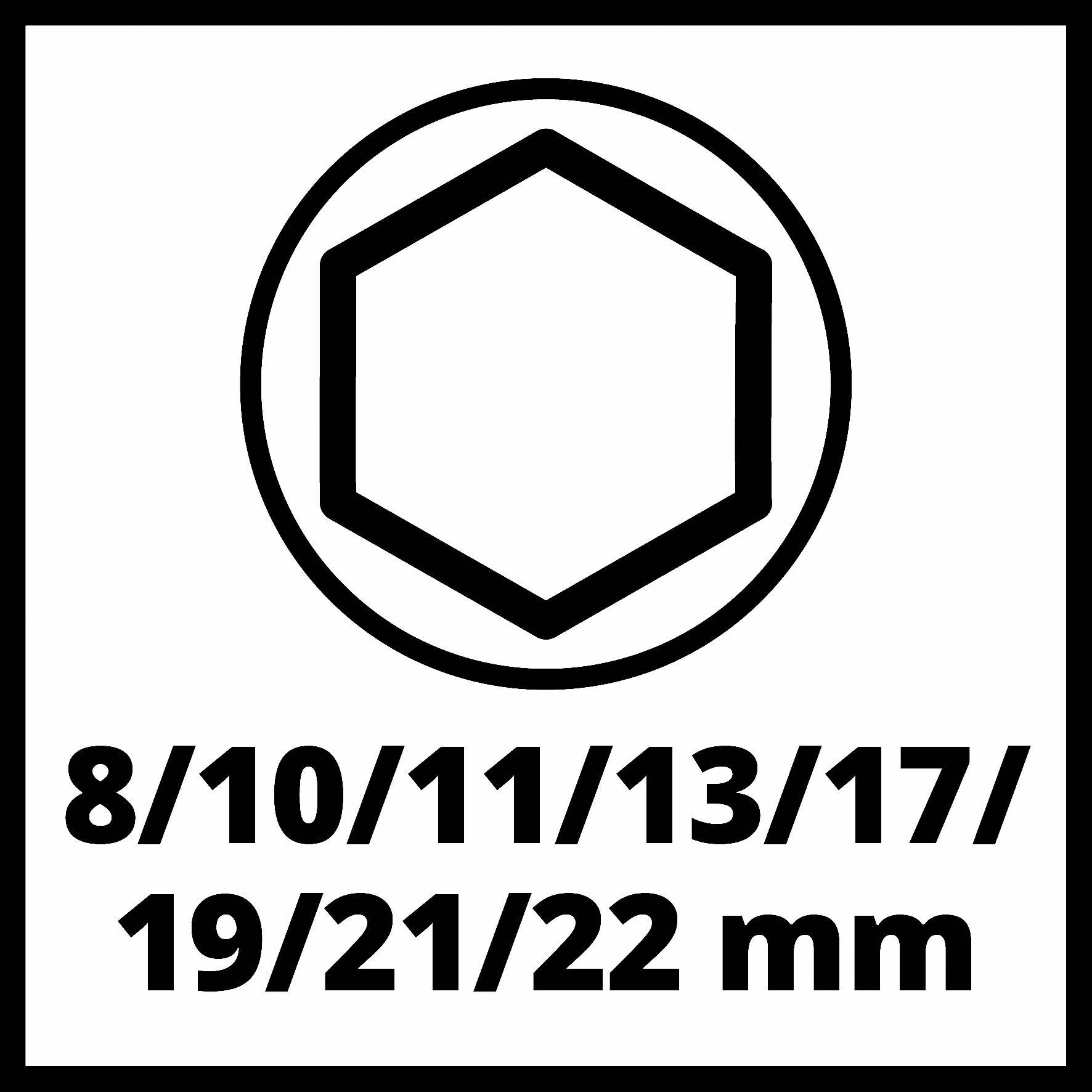 'En sexkantig symbol ovanför listan med storleksangivelser: 8/10/11/13/17/19/21/22 mm.'