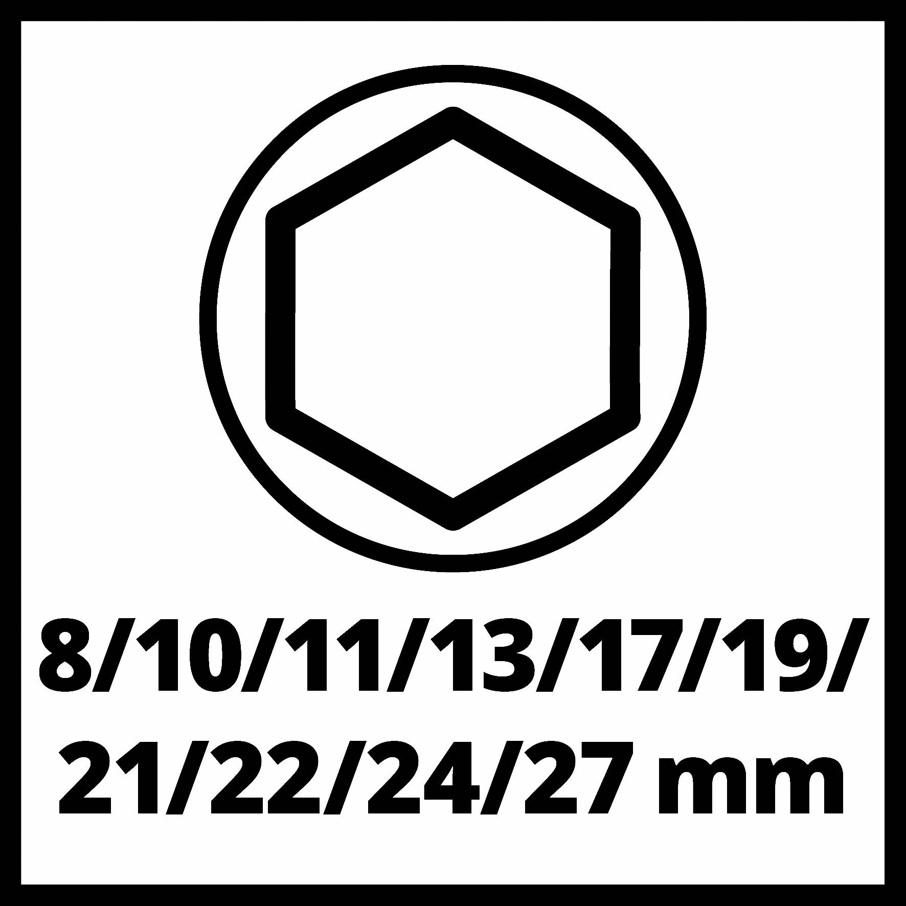 Symbol för en sexkant med storleksangivelser: 8/10/11/13/17/19/21/22/24/27 mm. Visar olika skruvnyckelstorlekar.