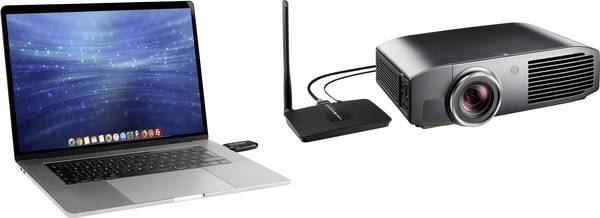 Trådlösa Sändare För Hdmi Signaler