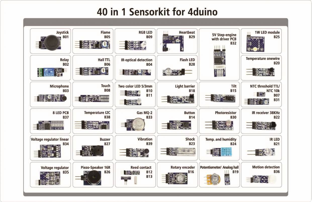 Tabell med 40 sensorer för 4duino, inklusive joystick, flamma, RGB LED, mikrofon, temperatur, gas MQ-2, ljus- och rörelsesensor.